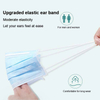 LN-1608107 Mask Face Non Woven Disposable Custom Logo Protective Medical Surgical Mask Face With Design