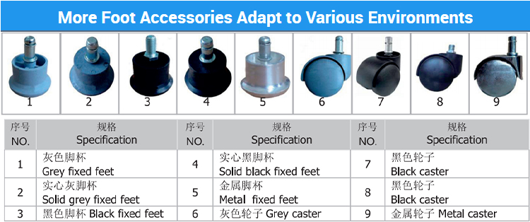 Anti-Static PU Foam Stool Details