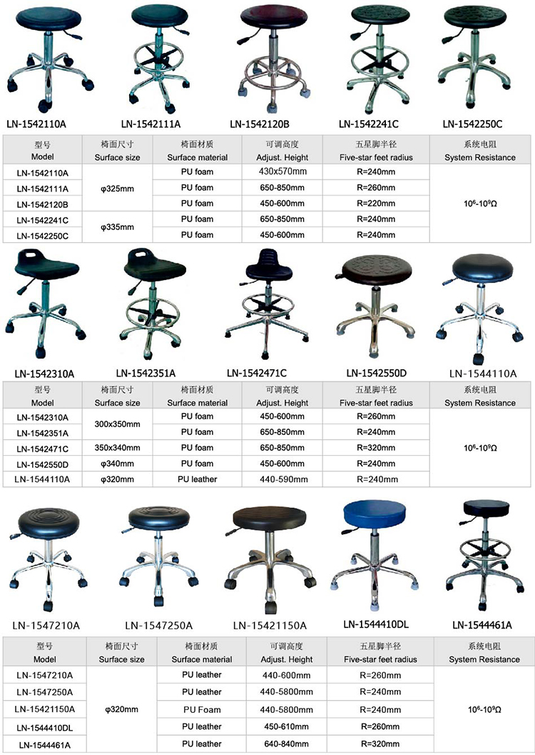 ESD Chair 7