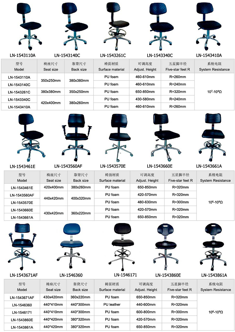 ESD Chair 8